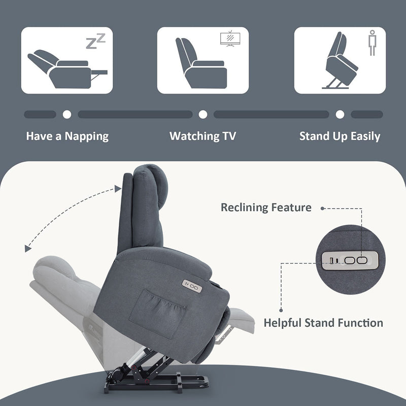 Danrelax Power Lift Chair Recliner Sofa for Elderly, Heavy Duty & Safety Motion Reclining Mechanism, 2 Side Pockets and Cup Holders, USB Ports,Grey Blue