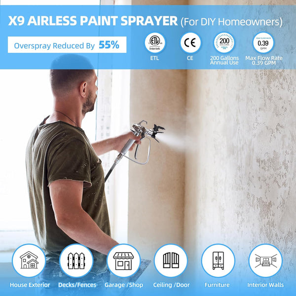 YODOLLA OStand Airless Paint Sprayer, 700W 2900PSI Highly Efficient DIY Painting Projects, Extension Rod and Cleaning Kits for Interior Exterior Garage House Furniture Fence Home, Black