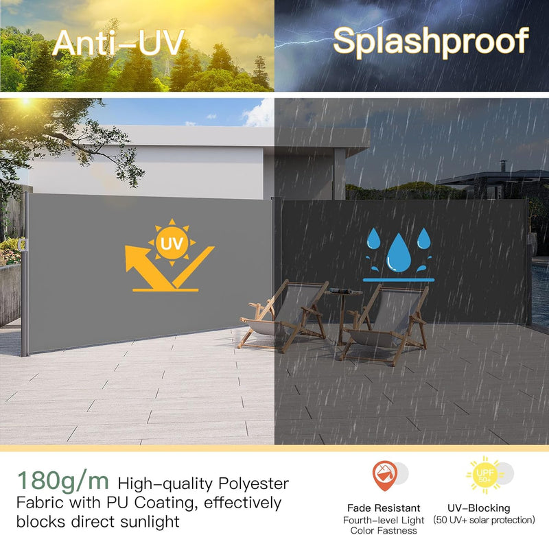 YODOLLA 236" x 63" Gray Polyester Outdoor Panel Privacy Screen
