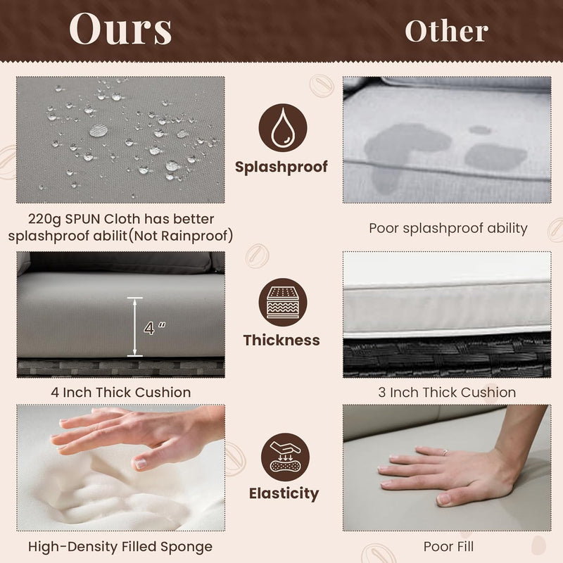 YODOLLA 6-Piece Patio Conversation Set, Outdoor Sectional Sofa, PE Rattan Wicker Furniture, Steel Frame, Gray