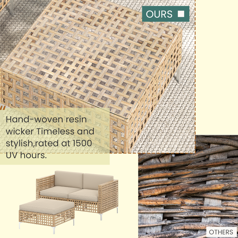 YODOLLA 3-Piece Patio Furniture Set, Boho Style Rattan Wicker Loveseat Sofa Couch with Coffee Table in Beige