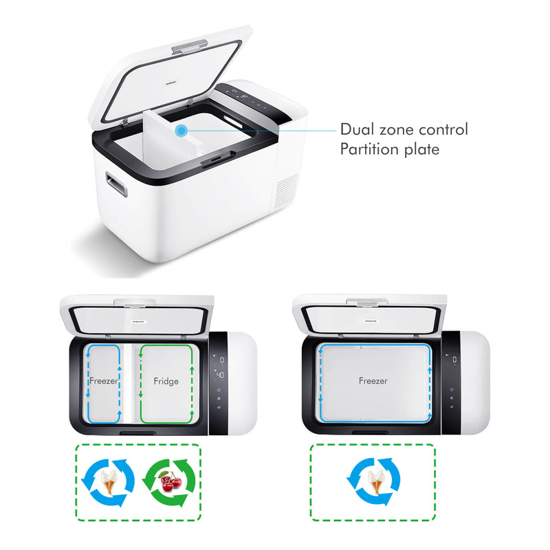 12V Dual Zone Portable Refrigerator Mini Fridge for Outdoor, Home Use White