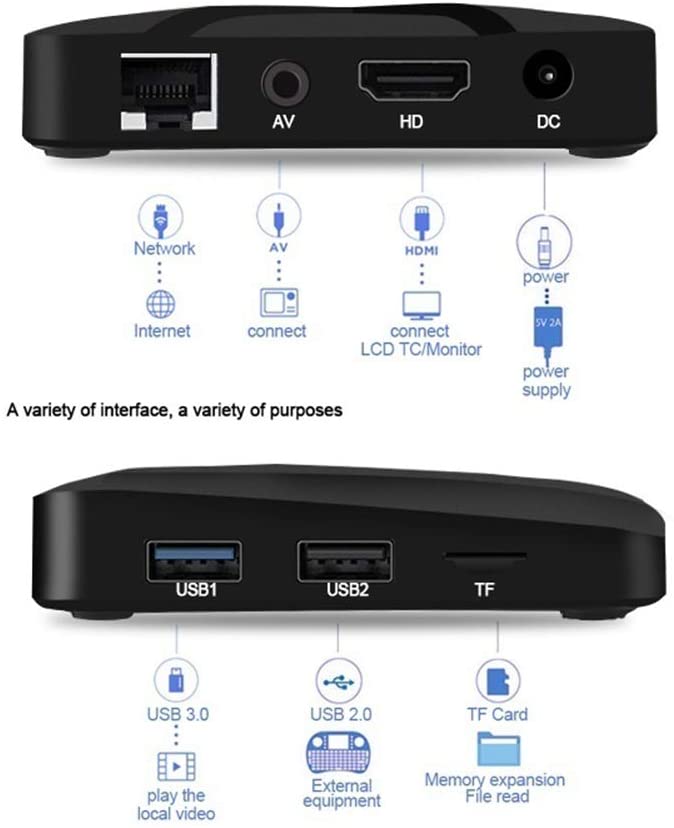 Android 9.0 Smart TV, HD 4K 60HZ MX10 Mini WiFi BT BoxQuad 2G+16G TV Box Networks TV Player Support for MP3,AAC,WMA,lpcm,WAV,OGG