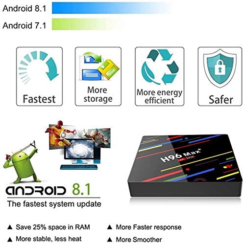 Smart TV Box H96 Max + RK3328 4 gb/32 gb 4 gb/64 gb Intelligente TVBox 5G WiFi 100M LAN H.265 Android TV Box