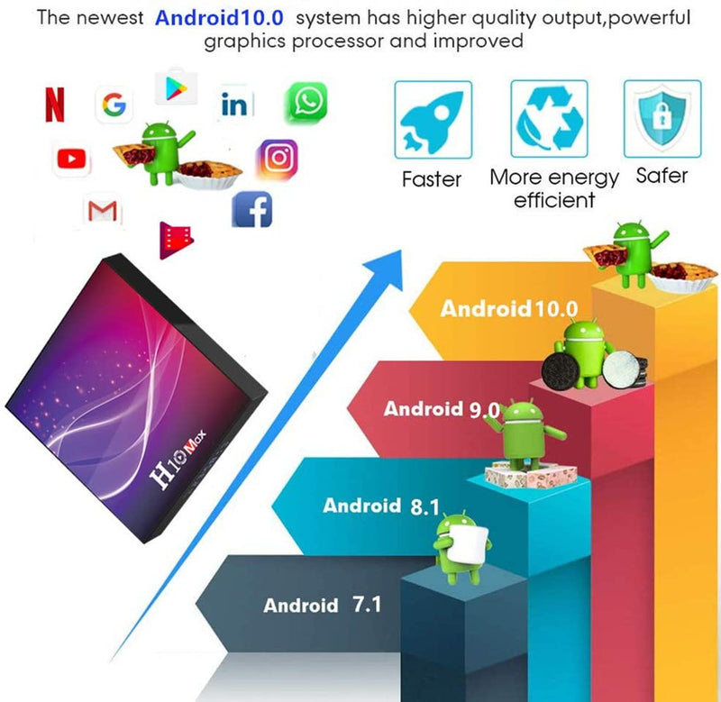 Android 10.0 TV Box Smart TV Box 4GB RAM 64GB ROM, HD 6K 2.4G WiFi BT4.0 1000M,Streaming Media Player