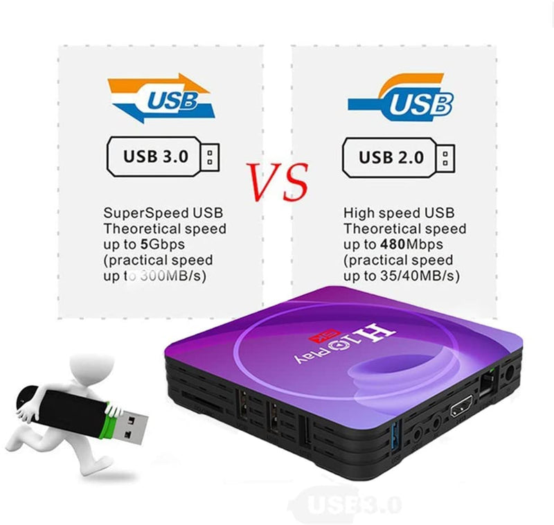 H10 Play Android 9.0 Smart TV Box 8K Resolution 4GB RAM 32GB/64GB ROM WiFi ALLwinner H6 TV Box 6K Quad Core DMI2.0 USB3.0