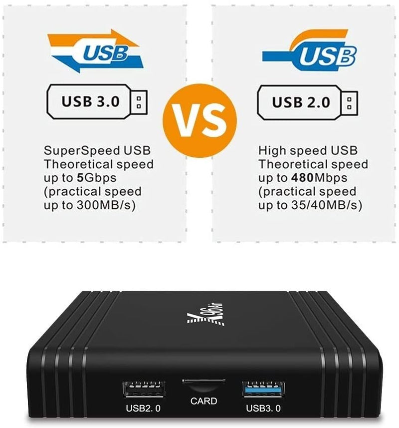 Android 9.0 X96 Air Smart TV Box, 4K Resolution 4GB RAM 64GB ROM, S905X3 Chip Quad Core 64-bit, 2.4Ghz+5Ghz WiFi HDMI2.0 USB3.0 Support TF Card