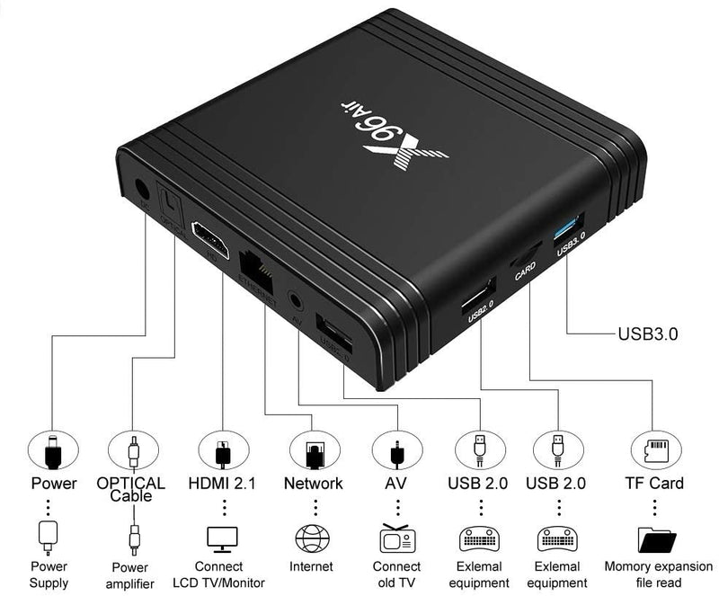 Android 9.0 X96 Air Smart TV Box, 4K Resolution 4GB RAM 64GB ROM, S905X3 Chip Quad Core 64-bit, 2.4Ghz+5Ghz WiFi HDMI2.0 USB3.0 Support TF Card