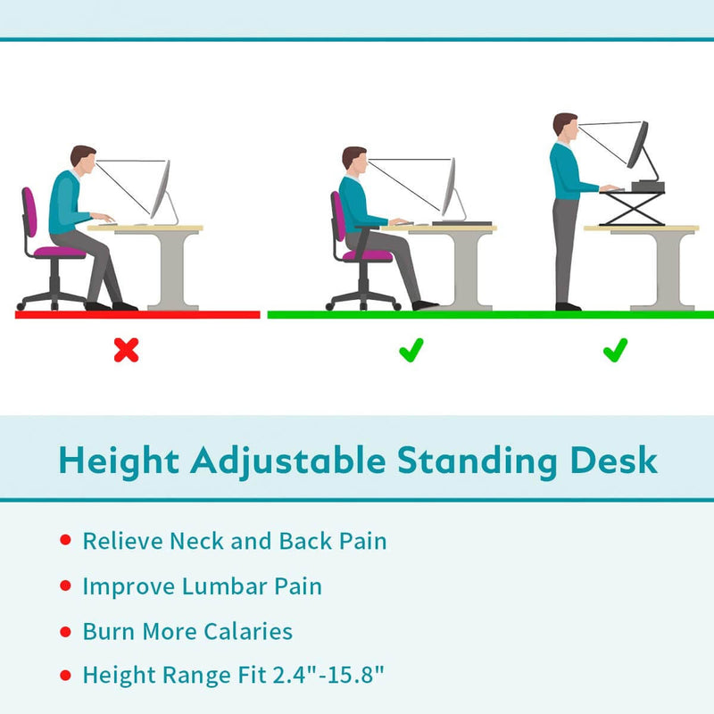 Height Adjustable Standing Desk Gas Spring Riser Desk Converter for Dual Monitor Sit to Stand in Seconds, White