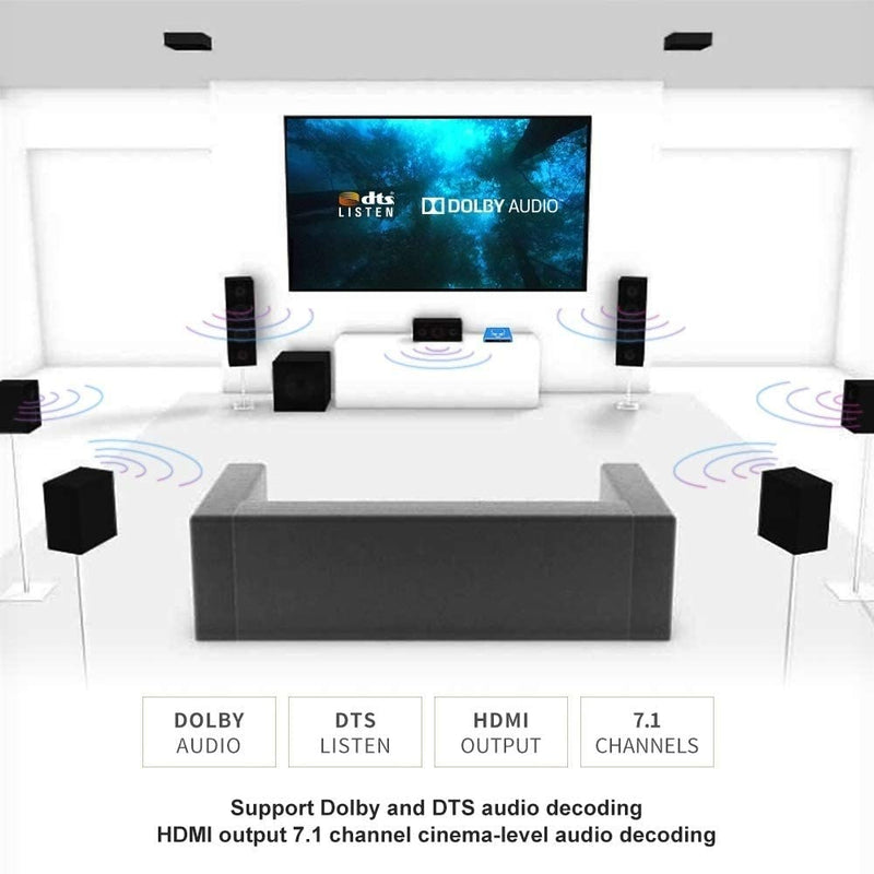 Fi Lossless Sound TV Box with Dolby Audio DTS Listen Amlogic S922X-H Android 9.0 4GB 64GB Voice Remote