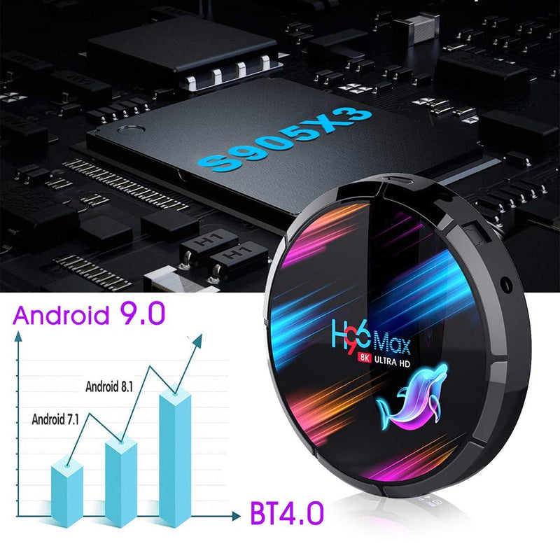Smart TV Box Android 9.0 Ultra HD Smart Player