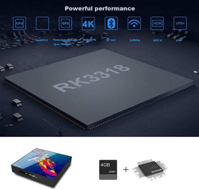 Android 9.0 Smart TV Box, Player Media 6K Resolution 4GB RAM 64GB ROM, RK3318 Chip Quad Core 64-bit, 2.4Ghz+5Ghz WiFi HDMI2.0 USB3.0 Support TF Card