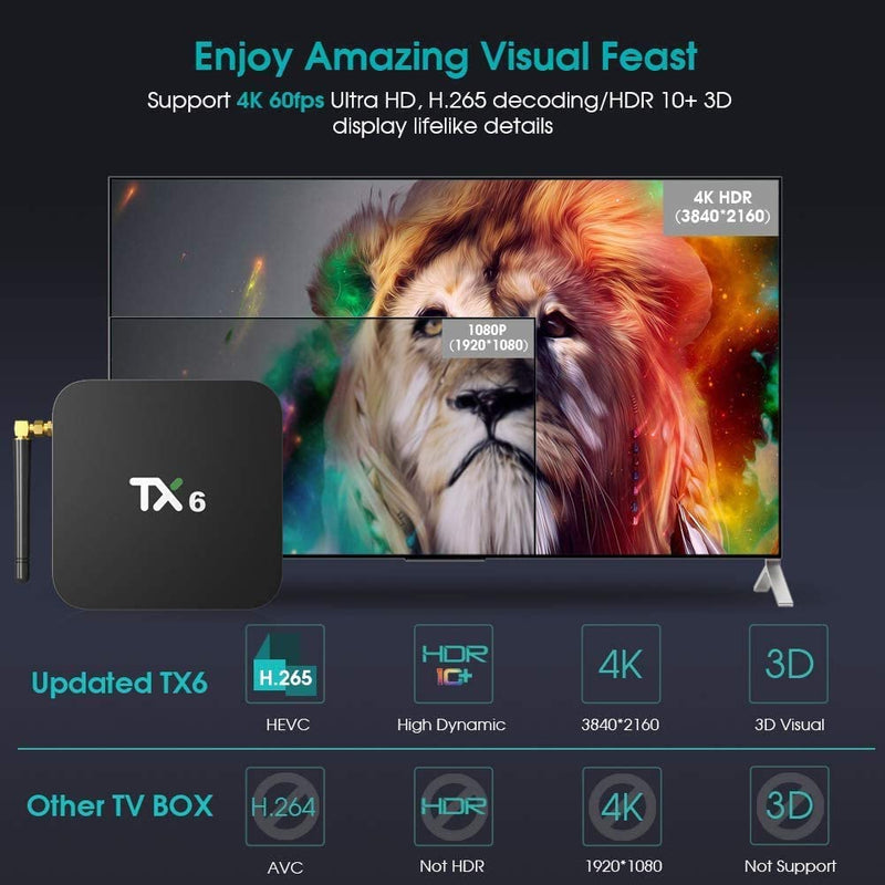 Upgrade TX6 Android 9.0 Smart TV Box H6 Quad Core USB 3.0 2.4G WiFi BT 4K HD H.265 Set Top Box 4K HD Network Smart Media Player