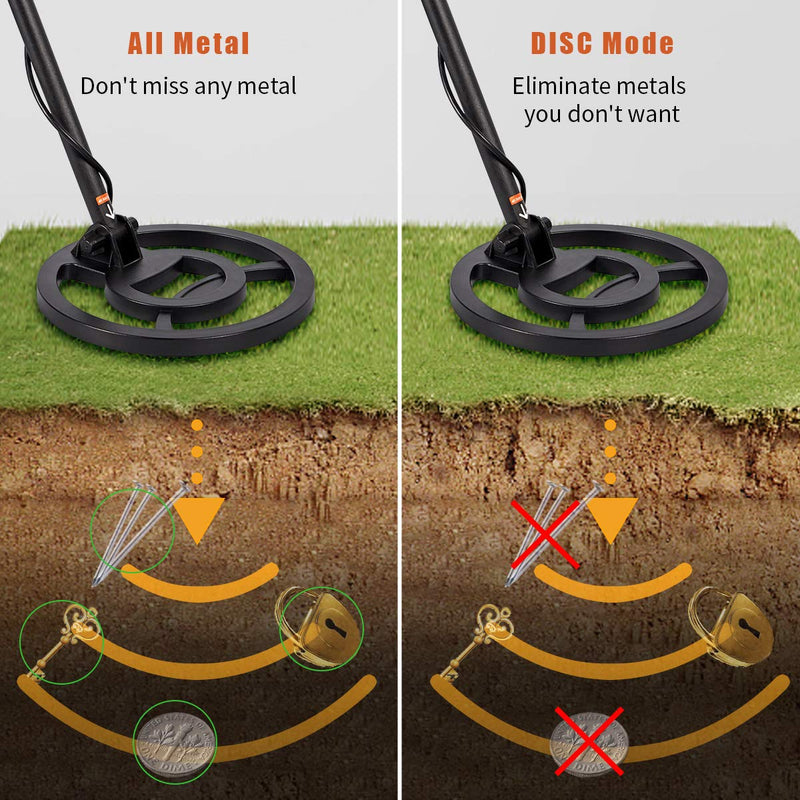 Metal Detector with LCD Display, Gold Detector with 10in Waterproof Sensitive Search Coil, P/P & Disc Modes, Adjustable Height for Adults & Kids