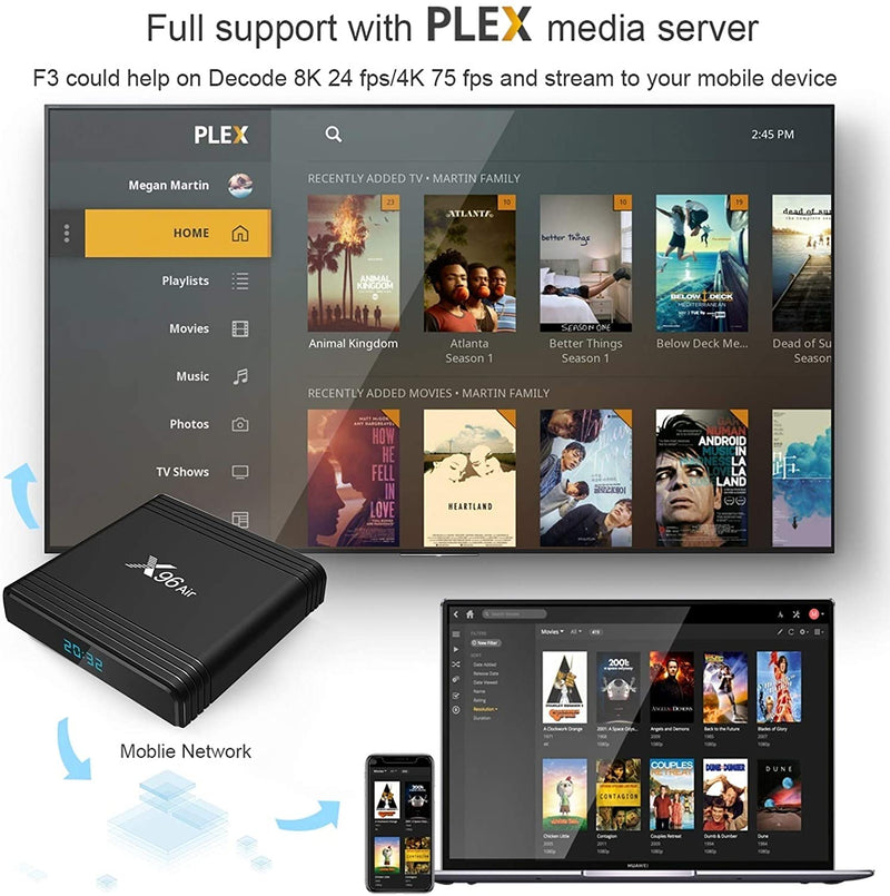 Android 9.0 X96 Air Smart TV Box, 4K Resolution 4GB RAM 64GB ROM, S905X3 Chip Quad Core 64-bit, 2.4Ghz+5Ghz WiFi HDMI2.0 USB3.0 Support TF Card