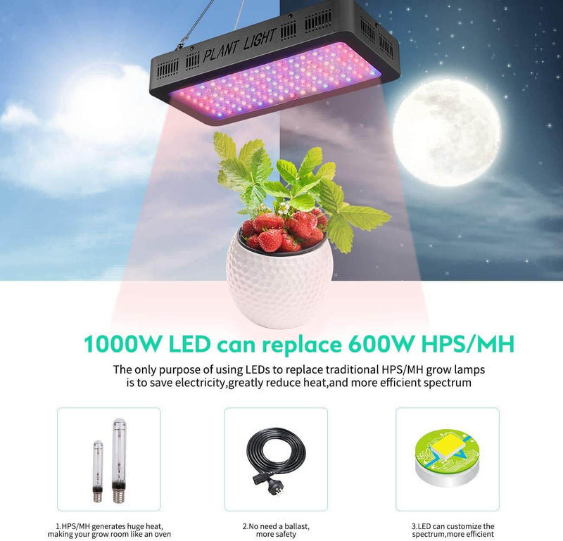 1200W LED Plant Grow Lights for Indoor Plants Full Spectrum Dual-Chip with Daisy Chain & Thermometer Humidity Monitor