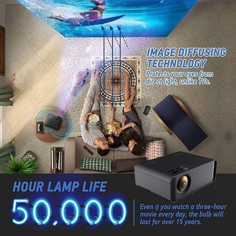 Wireless Projector with Synchronize Phone Screen, Dnyker Mini Video Projector, 4000 Lux,HD 1080p Supported,for Home Theater,Office (Black)