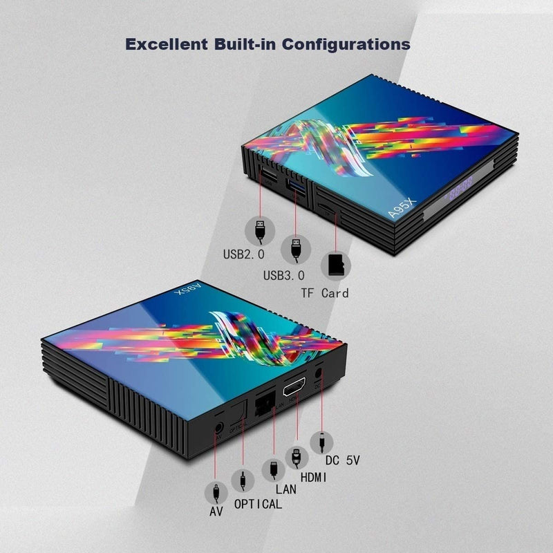 Android 9.0 Smart TV Box, Player Media 6K Resolution 4GB RAM 64GB ROM, RK3318 Chip Quad Core 64-bit, 2.4Ghz+5Ghz WiFi HDMI2.0 USB3.0 Support TF Card