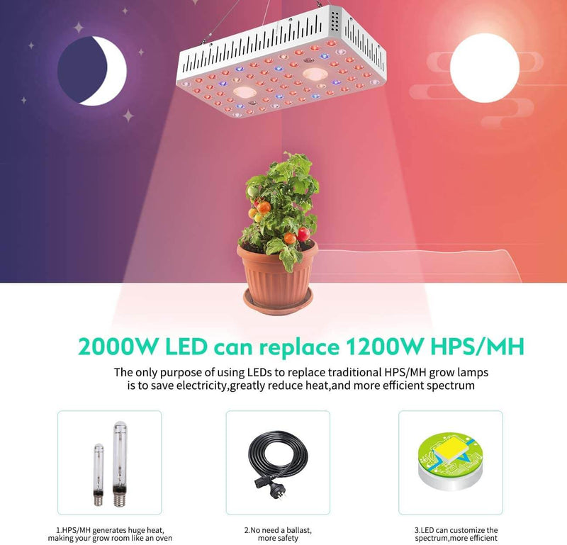 2000W LED Plant Grow Lights for Indoor Plants Full Spectrum Dual-Chip with Daisy Chain & Thermometer Humidity Monitor