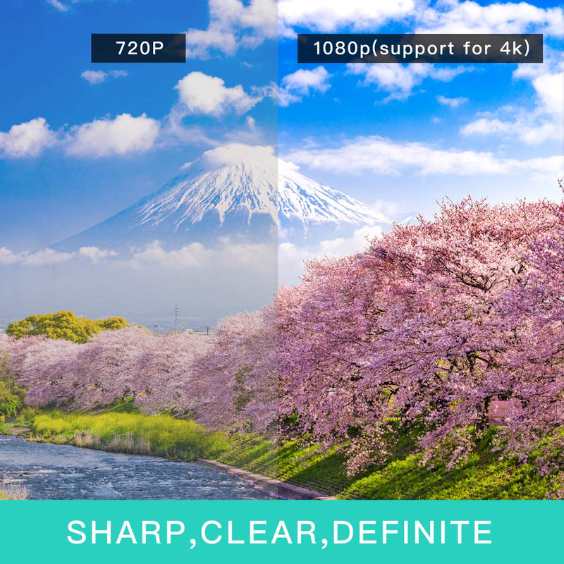 120 inch Projector Screen Wide-Angle Widescreen Portable 16:9 HD