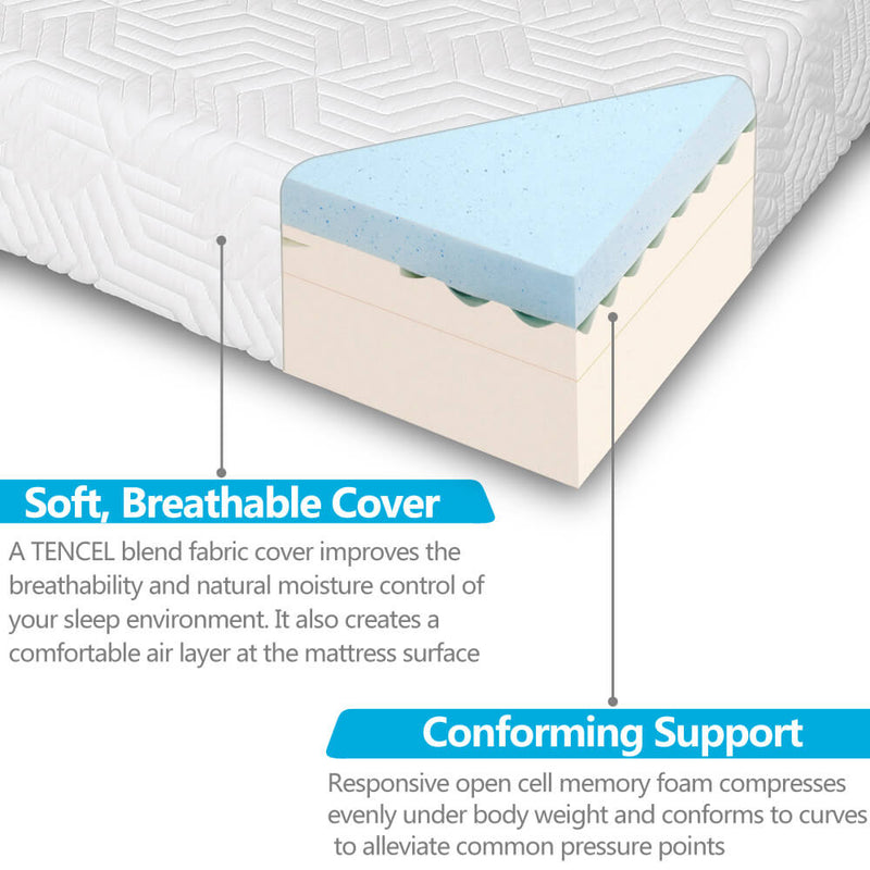 Three Layers Cool Cotton Mattress Twin Size