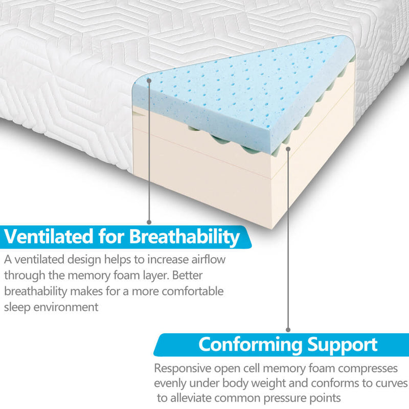 Three Layers Cool Medium High Softness Cotton Mattress with 2 Pillows Twin Size