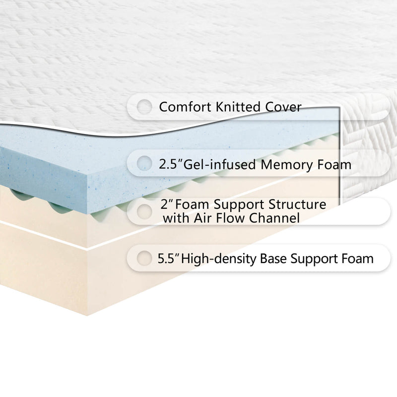 Three Layers Medium High Softness Mattress with 2 Pillows (Full Size) White 10 inches